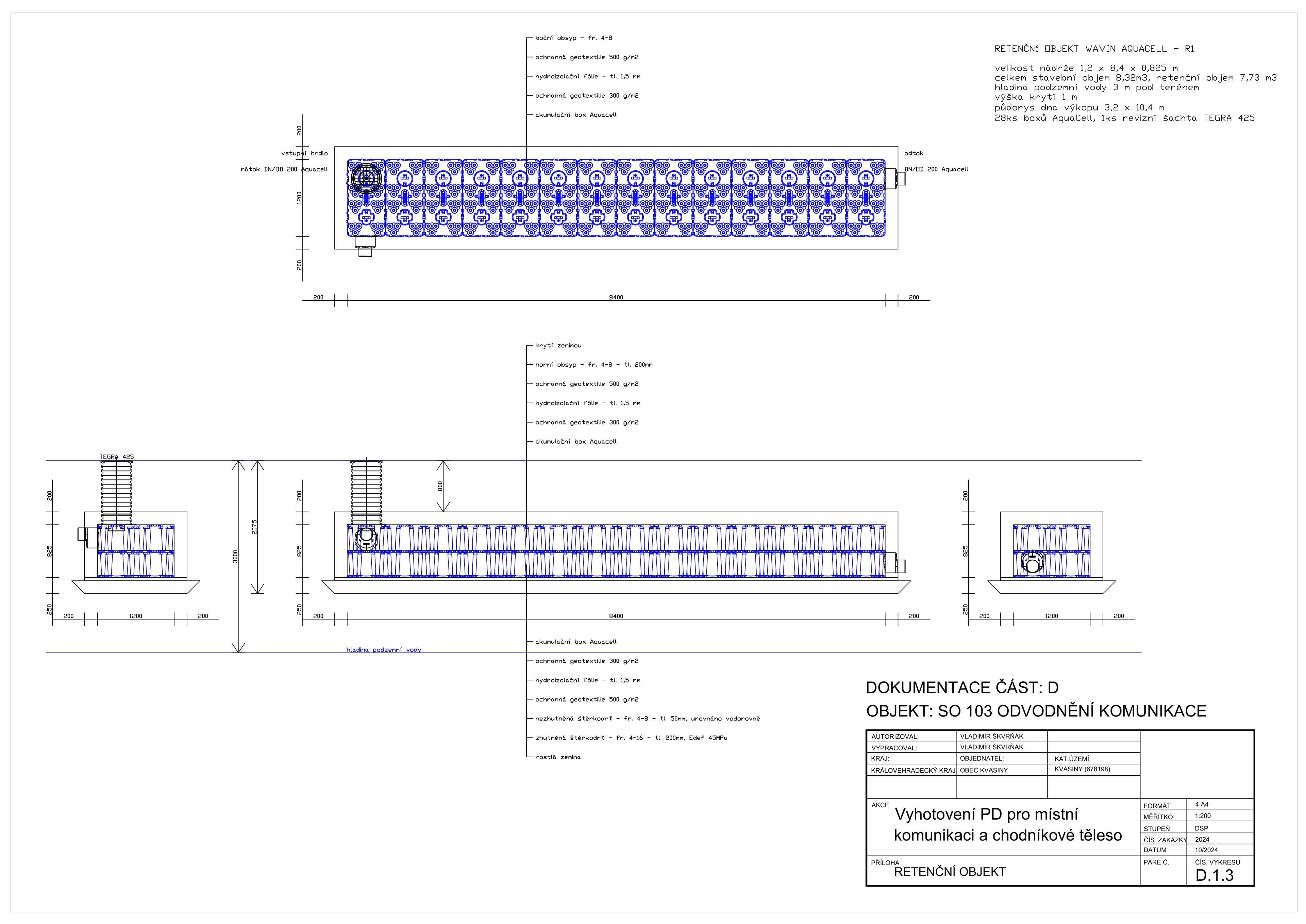 Design 3