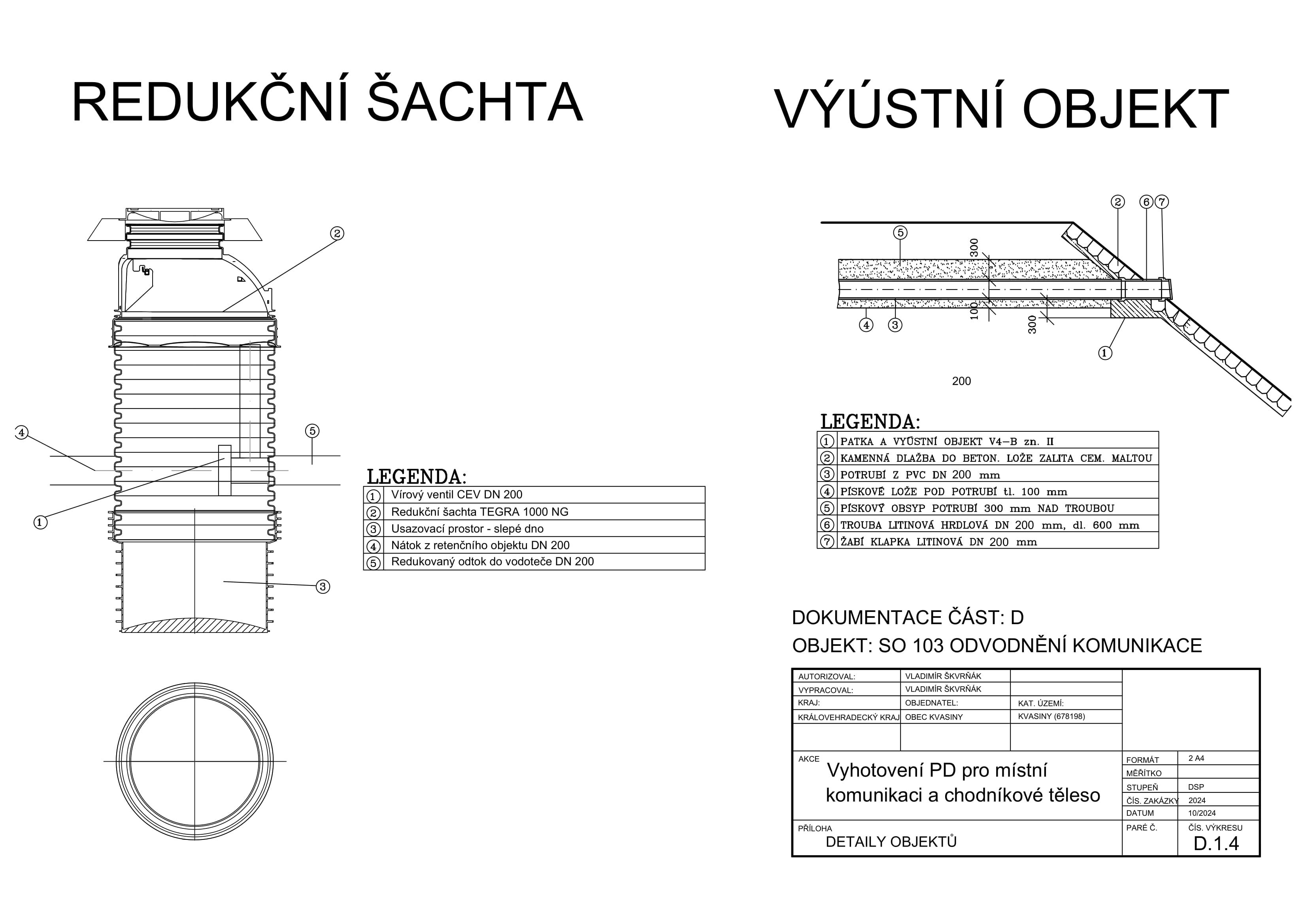 Design 4